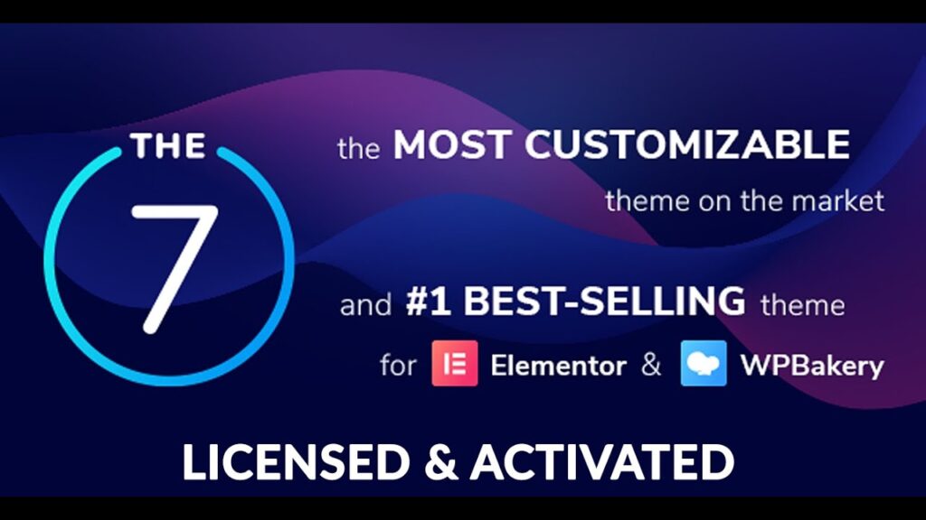top wordpress themes